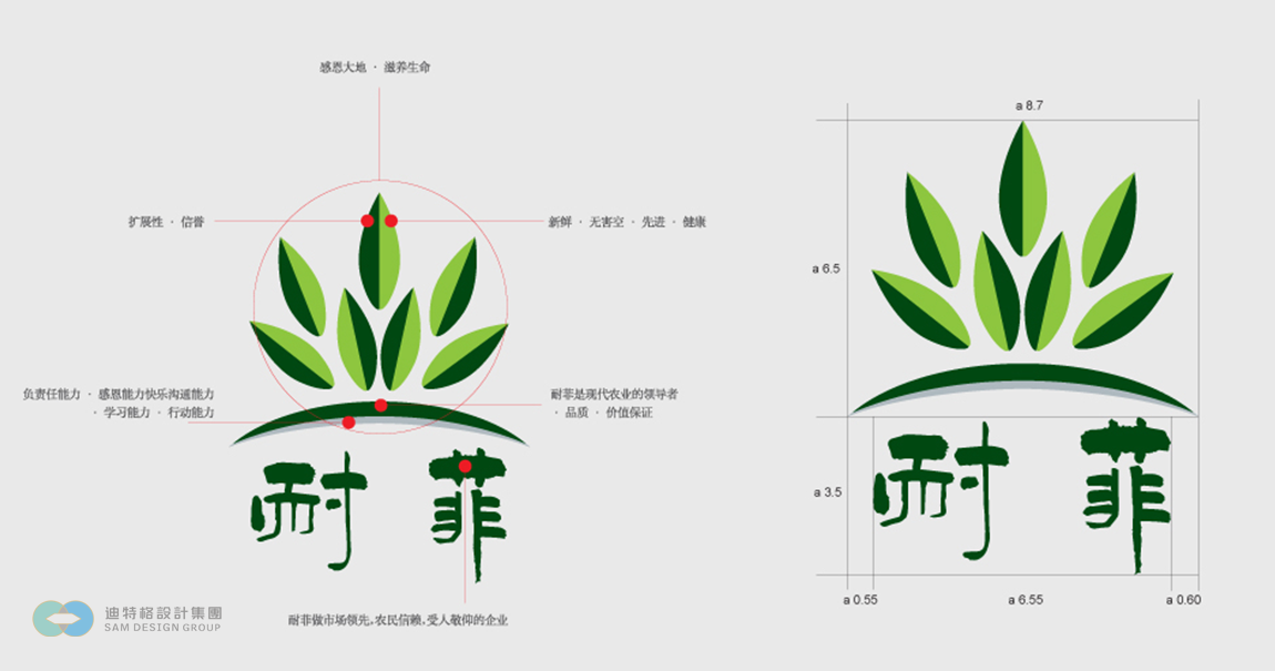 LOGO設計理念